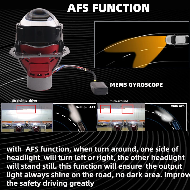 SANVI AFS Bi Led Lens 3.0 Inch - Car Accessories Low Price review and price