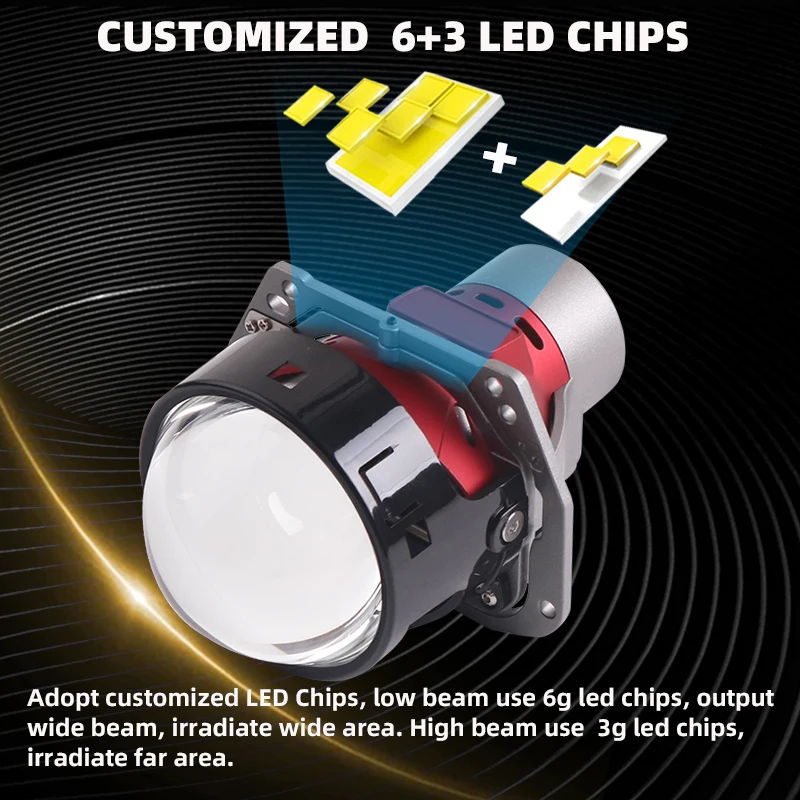 SANVI AFS Bi Led Lens 3.0 Inch - Car Accessories Low Price review and price